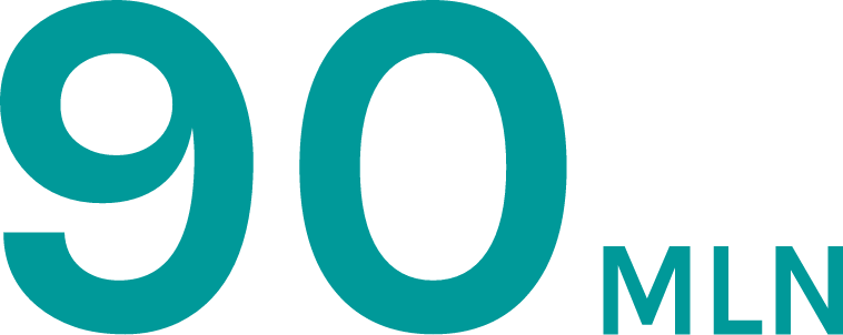 sostenibilita